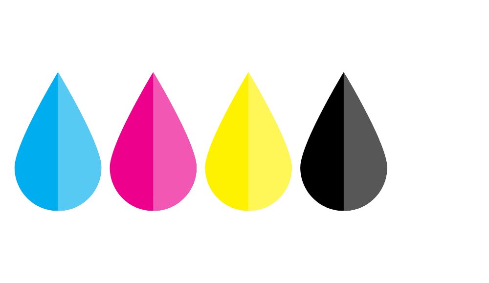 CMYK