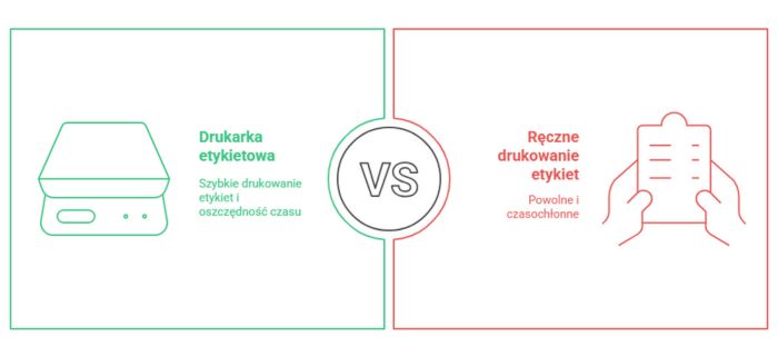 G1-drukowanie-etykiet-kurierskich