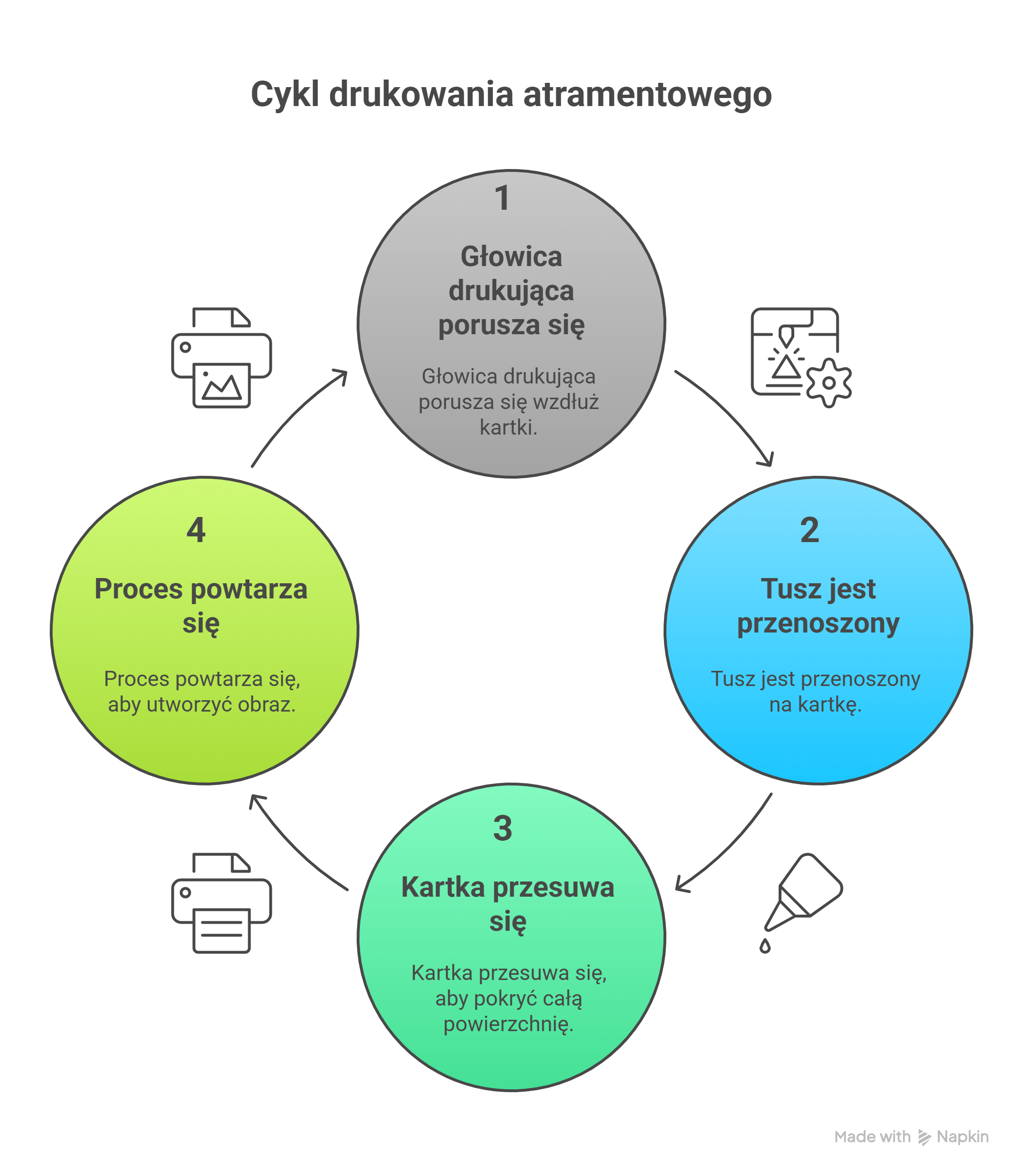  _-_visual_selection_31