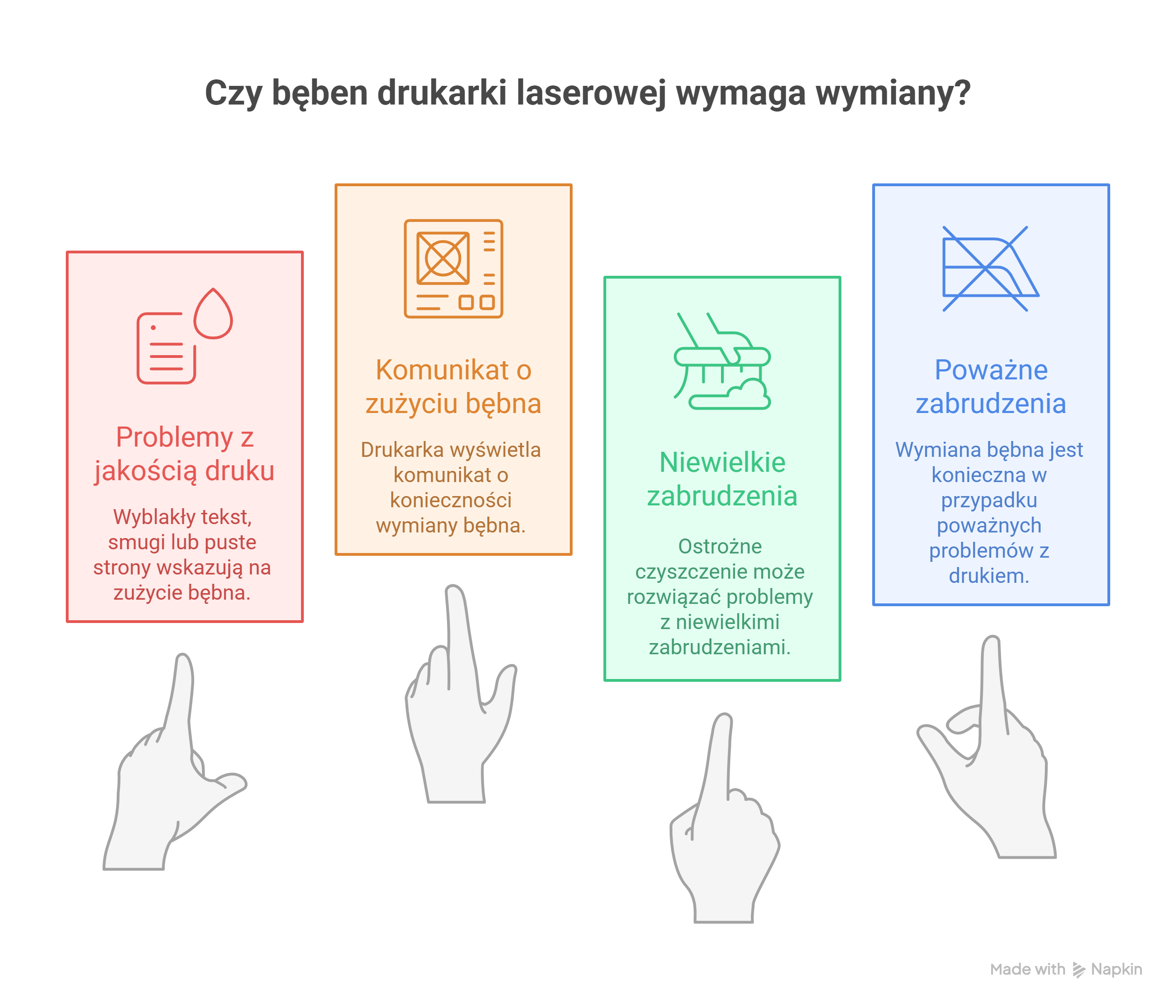 Po_czym_poznac__ze_beben_w_drukarce_laserowej_trzeba_wymienic__-_visual_selection