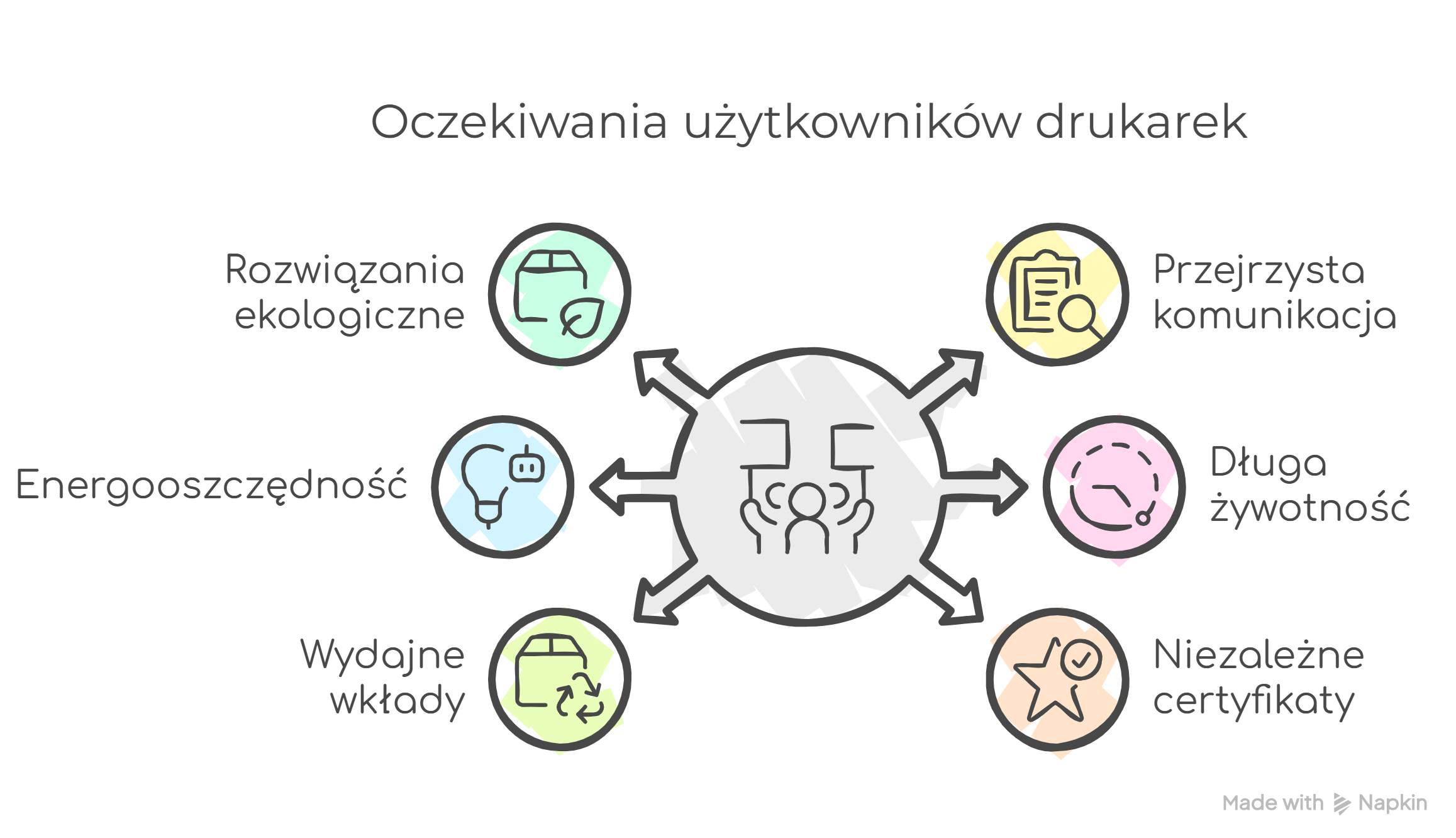  _-_visual_selection_34